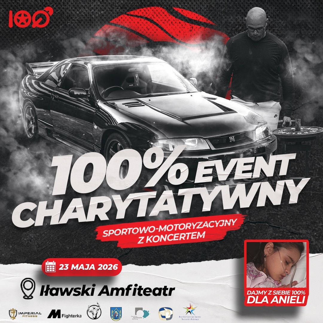 {{ item.nazwa }}