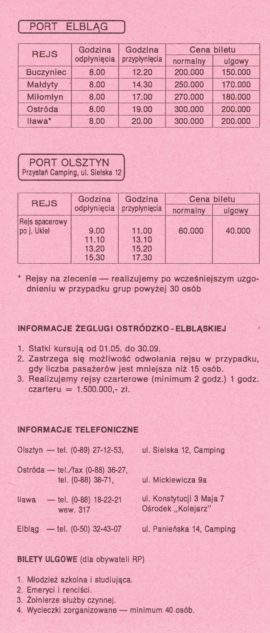 {{ item.nazwa }}