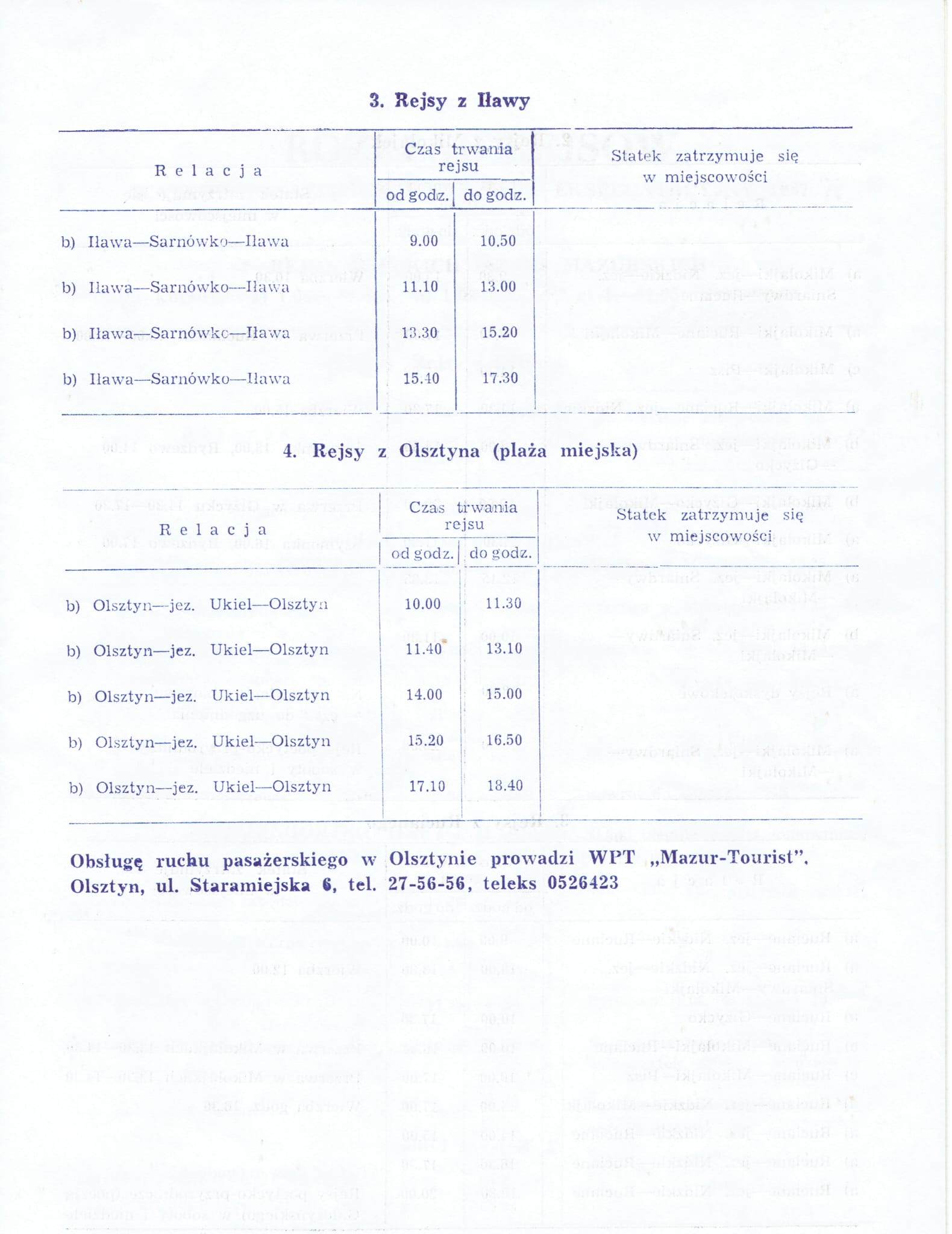 {{ item.nazwa }}