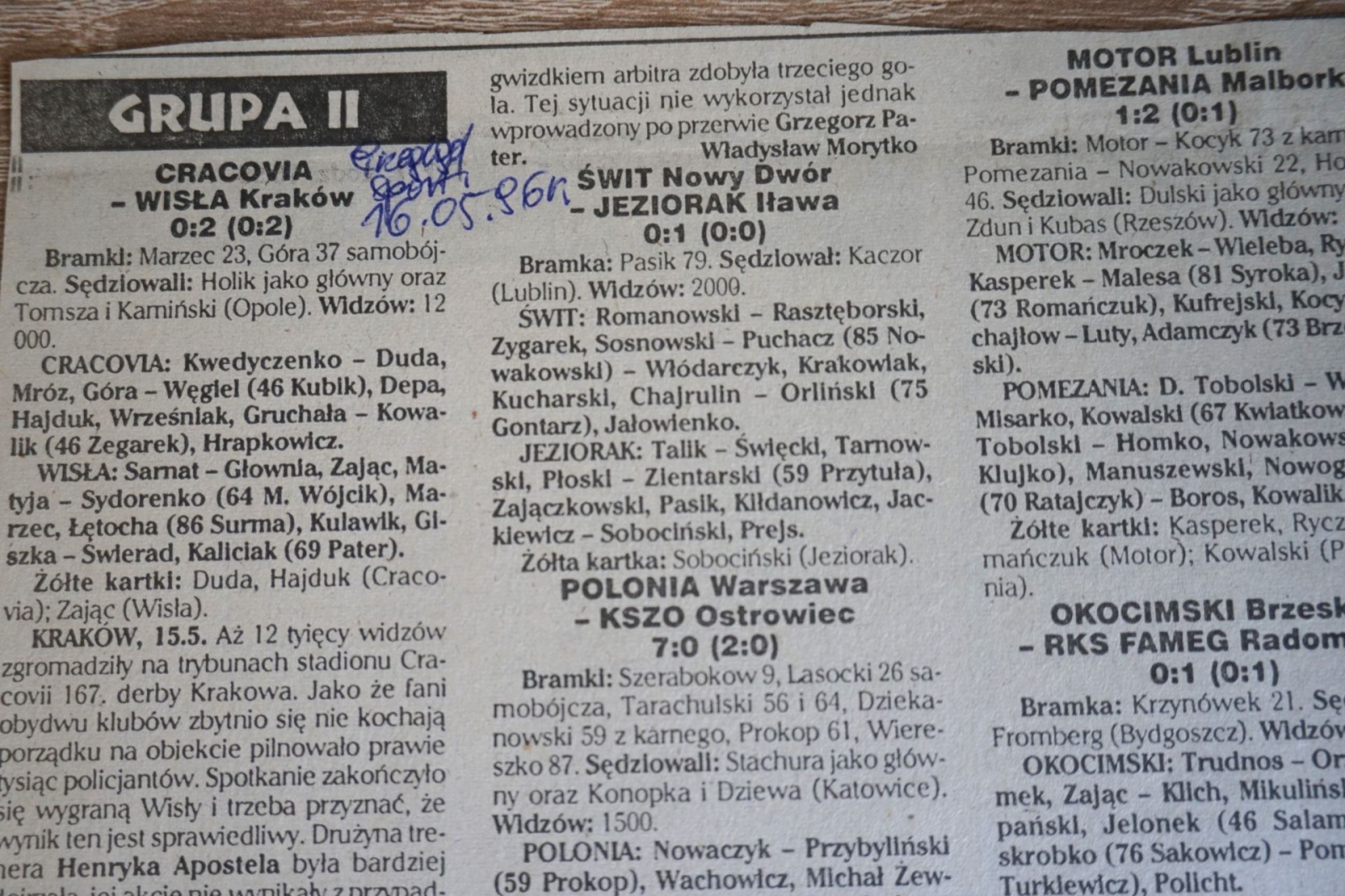 {{ item.nazwa }}