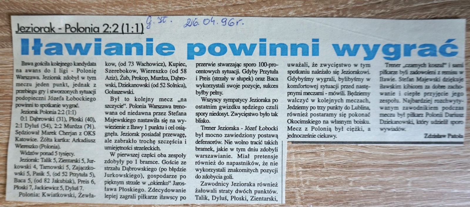 {{ item.nazwa }}