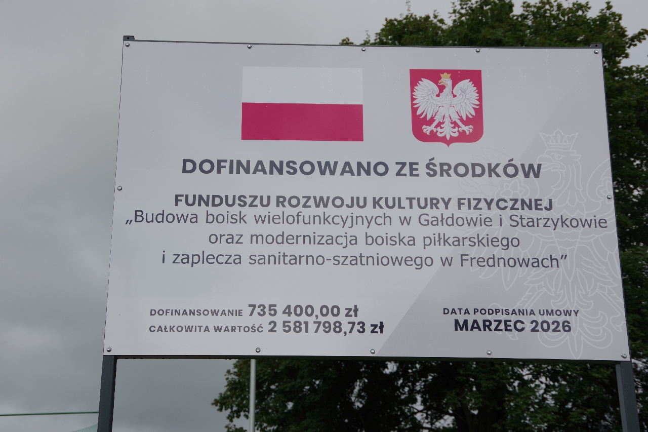 {{ item.nazwa }}