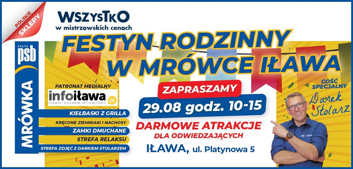 {{ item.nazwa }}