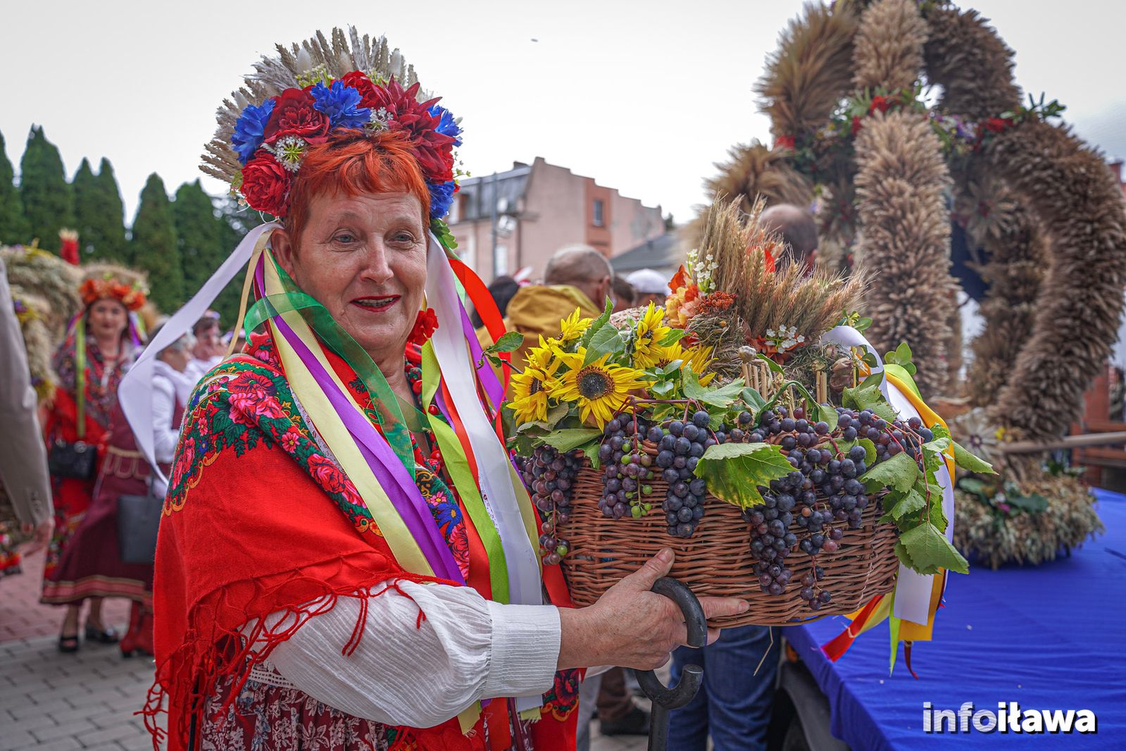 {{ item.nazwa }}
