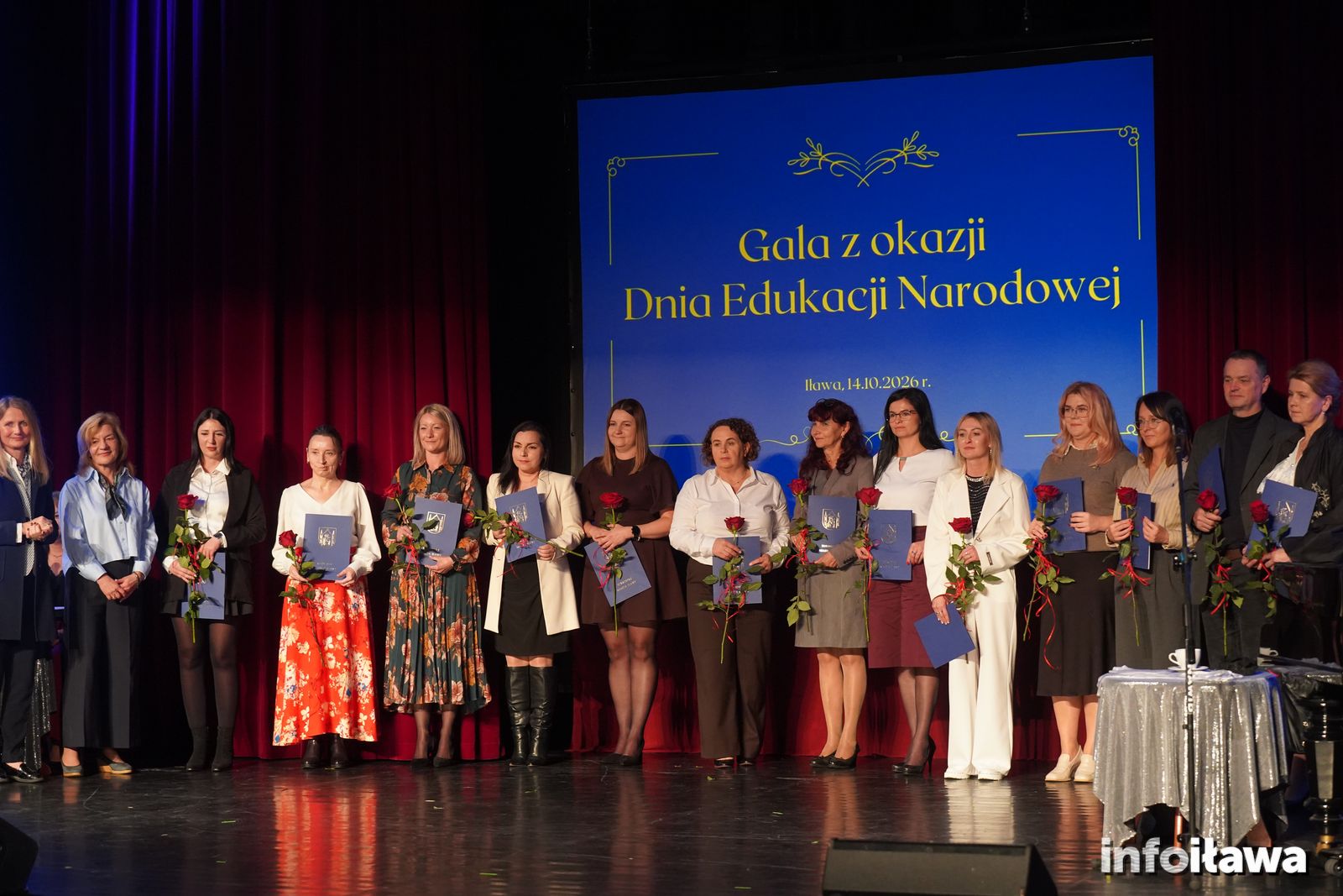 {{ item.nazwa }}