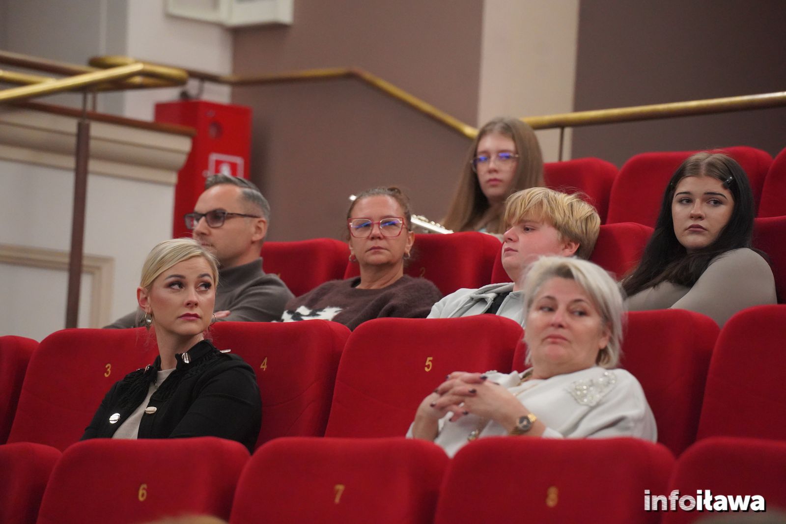 {{ item.nazwa }}